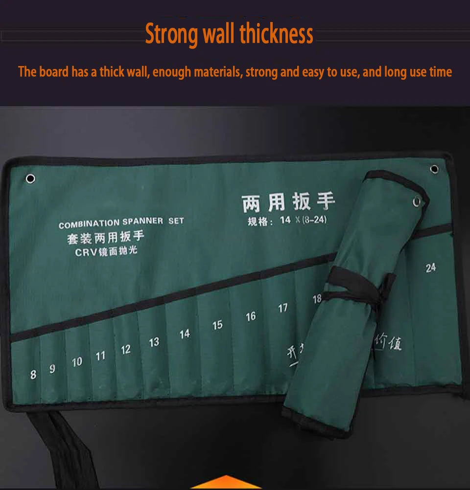 Schraubenschlüssel Satz