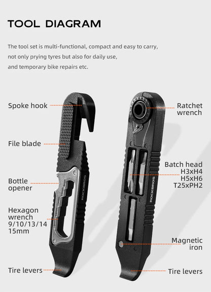Multifunktionswerkzeug