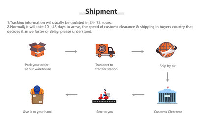 1/4" 3/8" 1/2" Ratsche