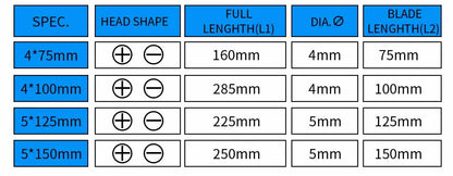Schraubendreher Kreuz/Schlitz