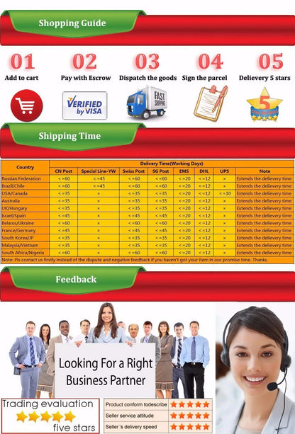 Sechskant Akkuschrauber einsatz 5mm-13mm 9 Teilig