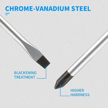 Schraubendreher Kreuz/Schlitz